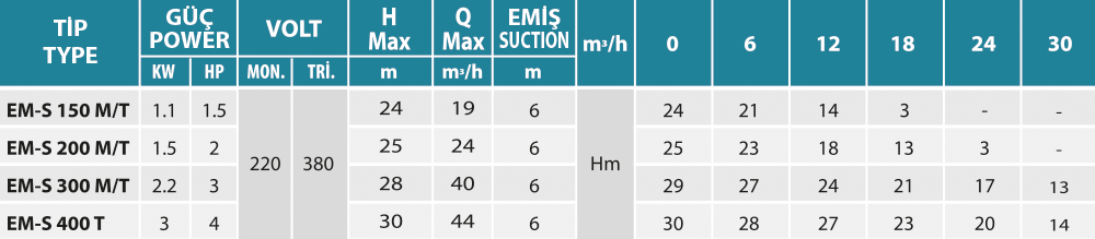 empo-13 empo-13