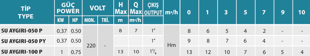 empo-23 empo-23