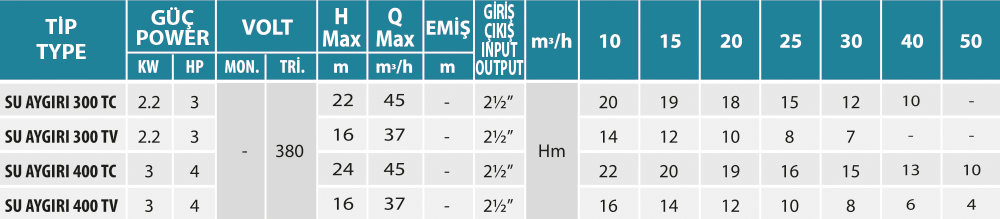 empo-29