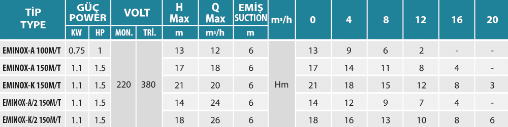 empo-S18