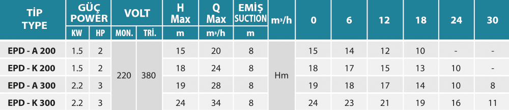 empo-S19 empo-S19