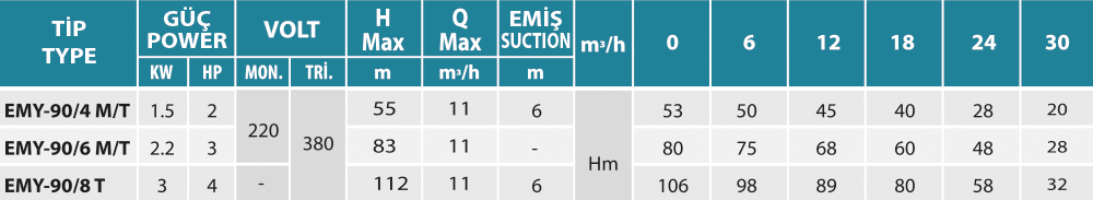 empo-S21