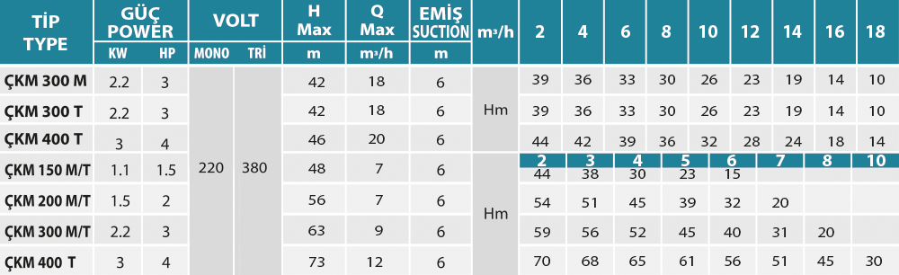 empo-s11 empo-s11