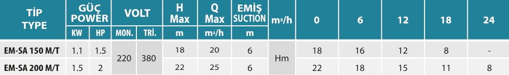 empo-s15